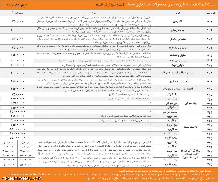 امکانات افزوده