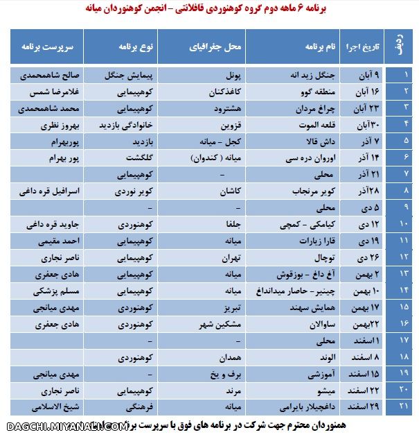 6 ماهه