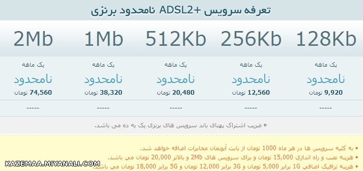 Bronze maxnet mianeh polcomputer